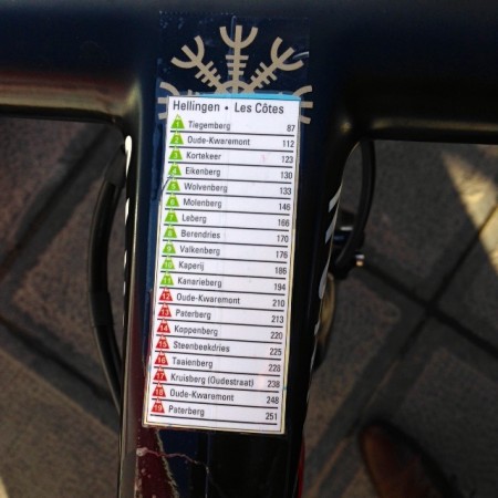 HUSKELAPP: Slik der dagen ut for Alexander Kristoff og de andre ryttere. FOTO: Espen J. Lee