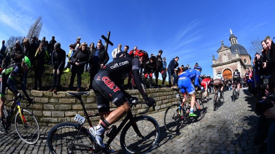 Foto: Tim de Waele (©TDWSport.com)