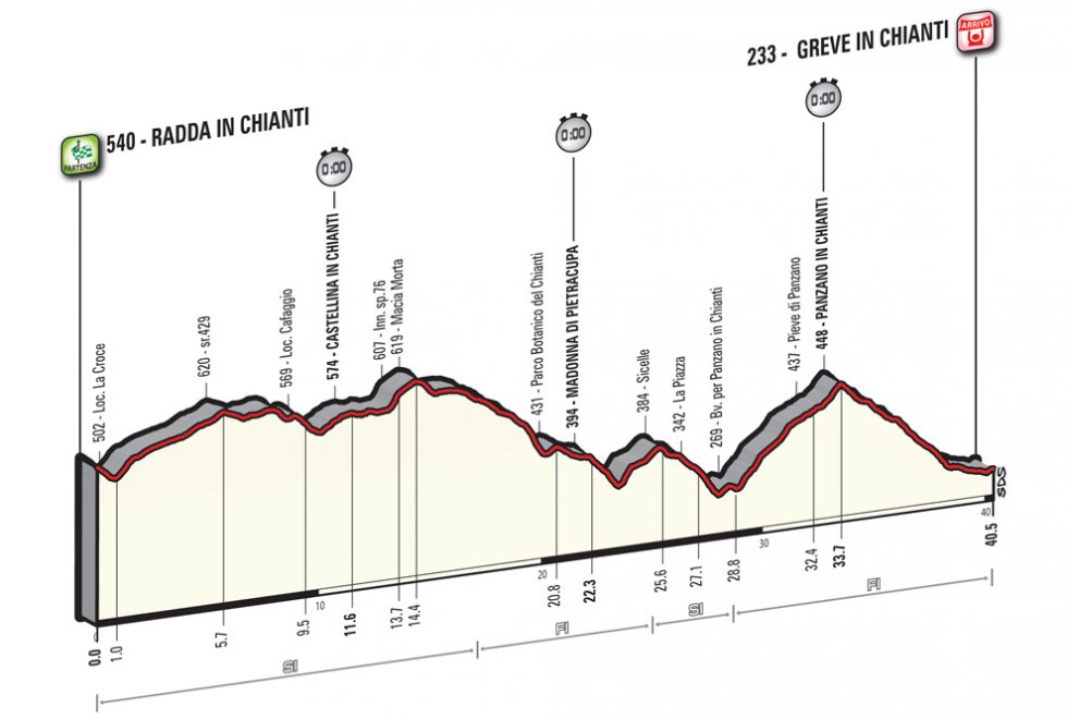 T09_Chianti_alt-PRE